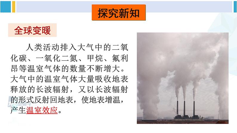 沪科版九年级物理 第十二章 温度与物态变化 第五节 全球变暖与水资源危机（课件）第4页