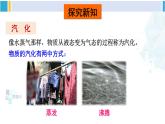 滬科版九年級(jí)物理 第十二章 溫度與物態(tài)變化 第一課時(shí) 汽化（課件）