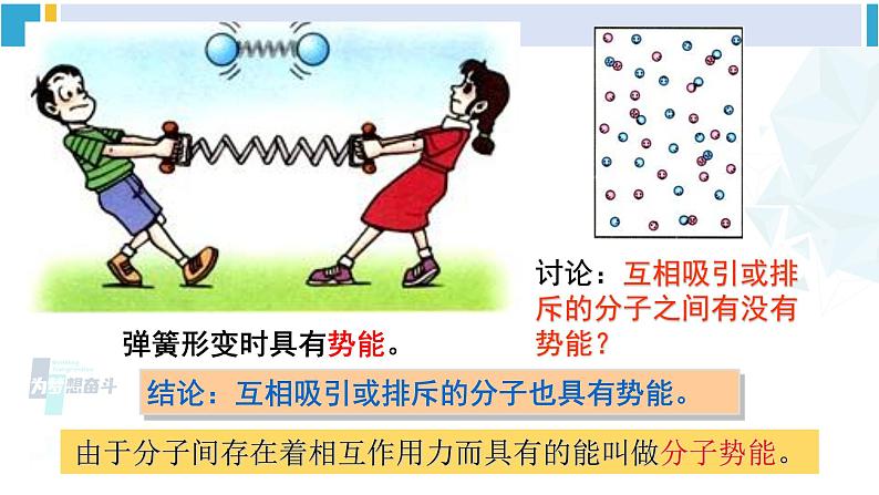 沪科版九年级物理 第十三章 内能与热机 第一节 物体的内能（课件）第5页