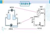 沪科版九年级物理 第十四章 了解电路 第一课时 电压  电压表（课件）
