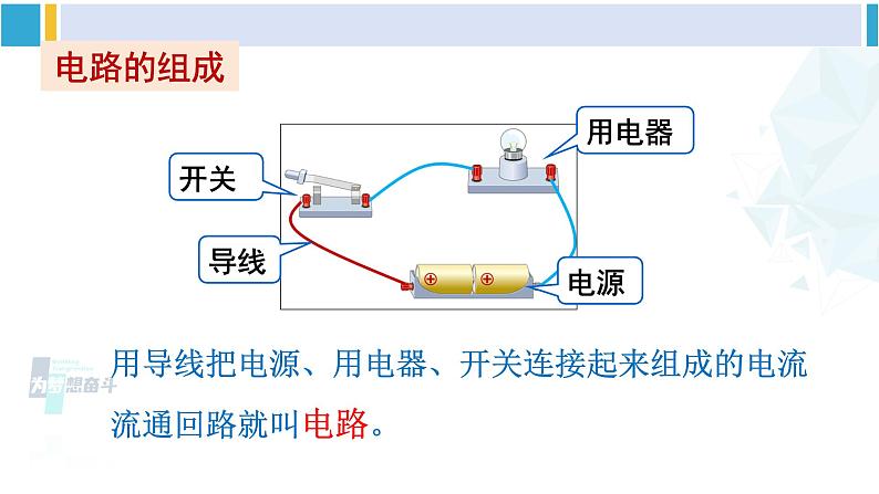 沪科版九年级物理 第十四章 了解电路 第二节 让灯泡发光（课件）第6页