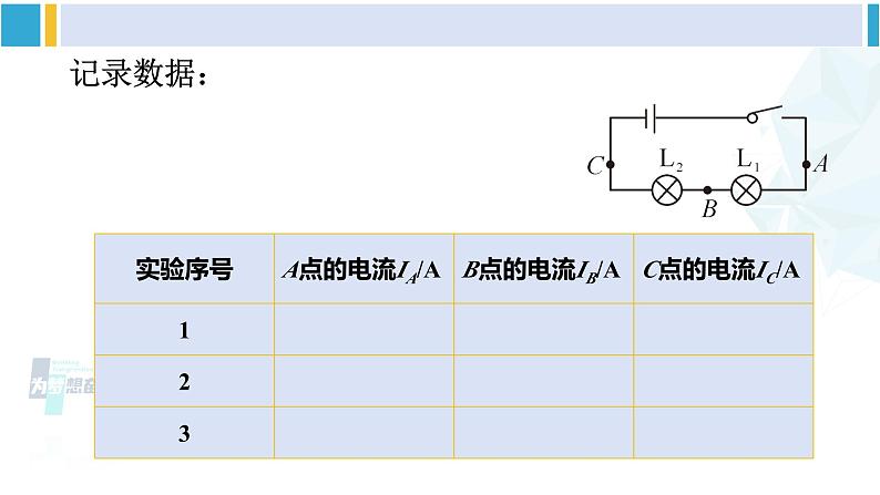 沪科版九年级物理 第十四章 了解电路 第二课时 串、并联电路中的电流规律（课件）第6页