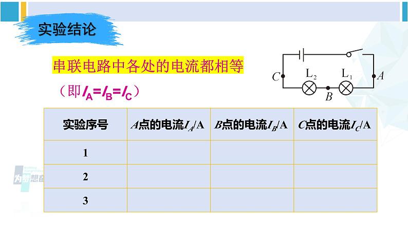 沪科版九年级物理 第十四章 了解电路 第二课时 串、并联电路中的电流规律（课件）第7页