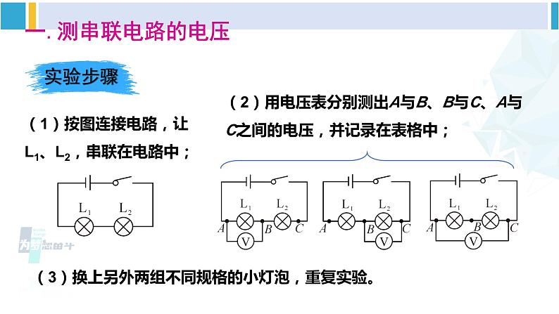 沪科版九年级物理 第十四章 了解电路 第二课时 串、并联电路中的电流规律（课件） (1)03