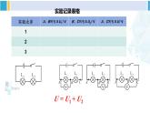 沪科版九年级物理 第十四章 了解电路 第二课时 串、并联电路中的电流规律（课件） (1)