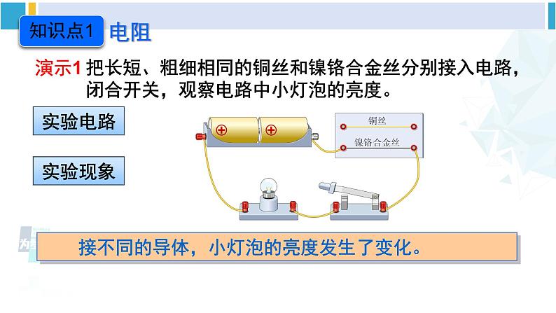 沪科版九年级物理 第十五章 探究电路 第一课时 电阻（课件）04