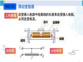 滬科版九年級(jí)物理 第十五章 探究電路 第二課時(shí) 變阻器（課件）