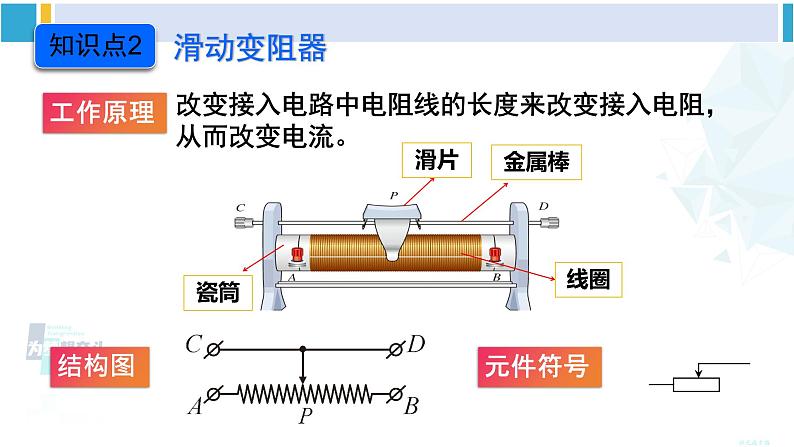 沪科版九年级物理 第十五章 探究电路 第二课时 变阻器（课件）第5页