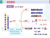 沪科版九年级物理 第十六章 电流做功与电功率 第一课时 电功率（课件）