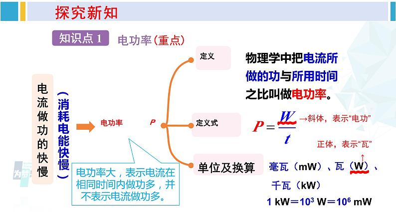 沪科版九年级物理 第十六章 电流做功与电功率 第一课时 电功率（课件）04