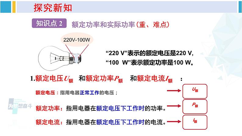 沪科版九年级物理 第十六章 电流做功与电功率 第二课时 额定功率与实际功率（课件）05