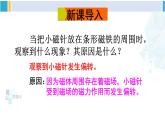 沪科版九年级物理 第十七章 从指南针到磁浮列车 第一课时 奥斯特实验 通电螺线管的磁场（课件）