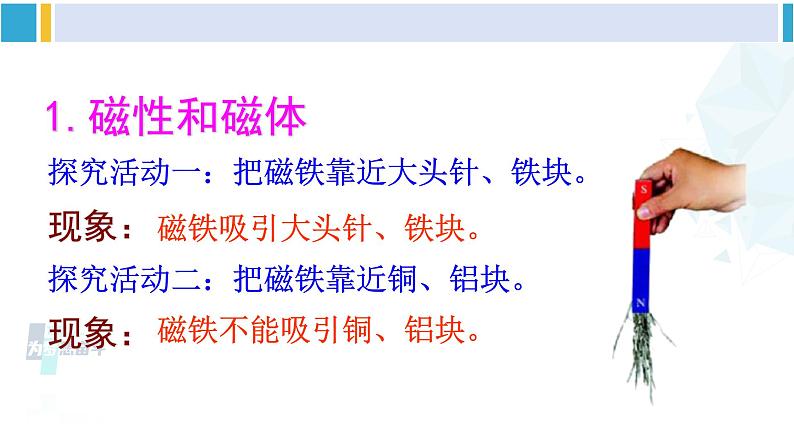 沪科版九年级物理 第十七章 从指南针到磁浮列车 第一课时 认识磁现象 磁体的周围有什么（课件）第5页