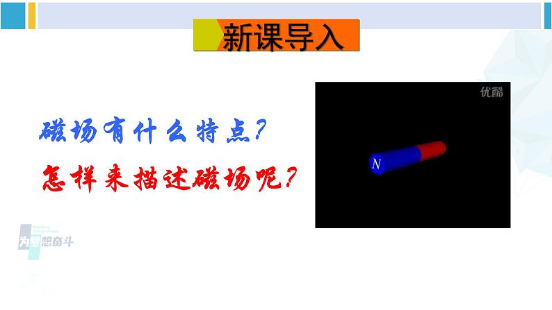 沪科版九年级物理 第十七章 从指南针到磁浮列车 第二课时 磁感线 地磁场（课件）02