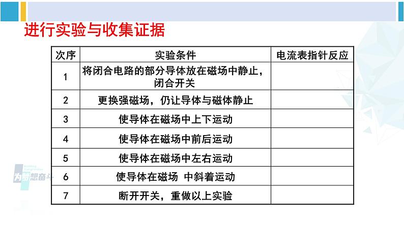 沪科版九年级物理 第十八章 电能从哪里来 第一课时 电磁感应现象（课件）08