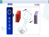 沪科版九年级物理 第十八章 电能从哪里来 第二课时 发电机原理（课件）