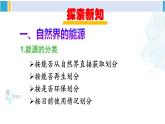 沪科版九年级物理 第二十章 能源、材料与社会 第一课时 能源与社会、环境（课件）
