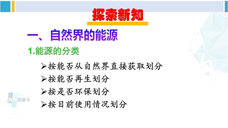 沪科版九年级物理 第二十章 能源、材料与社会 第一课时 能源与社会、环境（课件）02