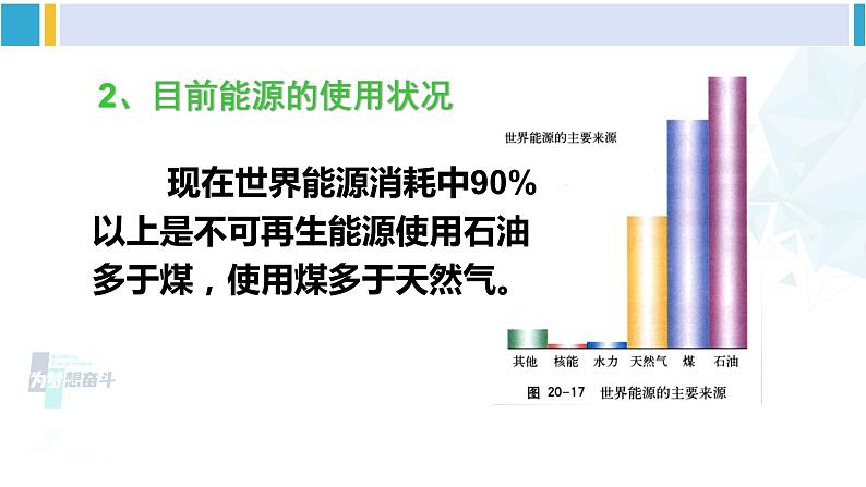 沪科版九年级物理 第二十章 能源、材料与社会 第一课时 能源与社会、环境（课件）07