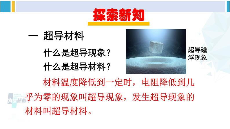 沪科版九年级物理 第二十章 能源、材料与社会 第二课时 开发新材料（课件）03