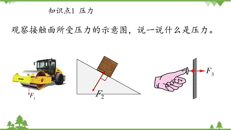 人教版物理八年级下册 第九章第一节压强课件第4页