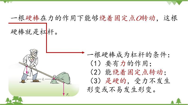 人教版物理八年级下册 第十二章第一节杠杆第一课时课件06