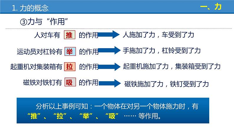 7.1 力（教学课件）（第1课时）-八年级物理下册同步备课系列（人教版）第8页