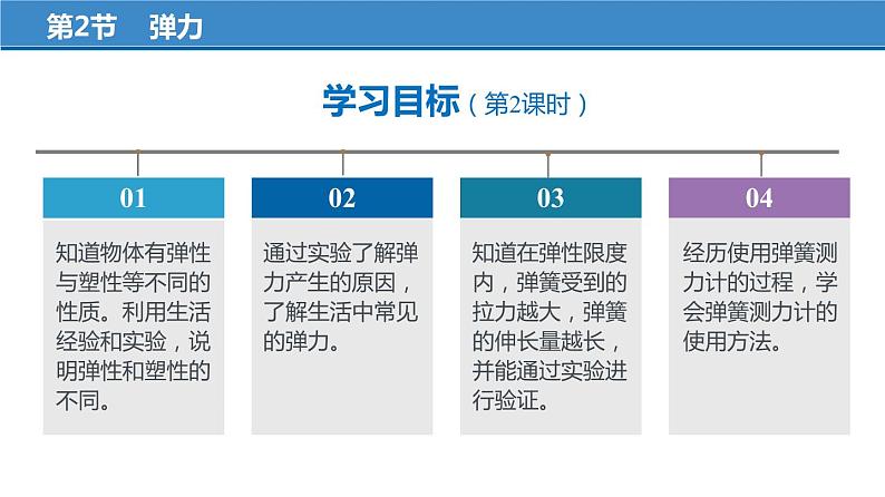 7.2 弹力（教学课件）-八年级物理下册同步备课系列（人教版）第4页