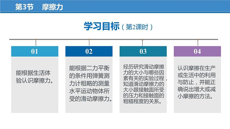 8.3 摩擦力（教学课件）-八年级物理下册同步备课系列（人教版）第4页