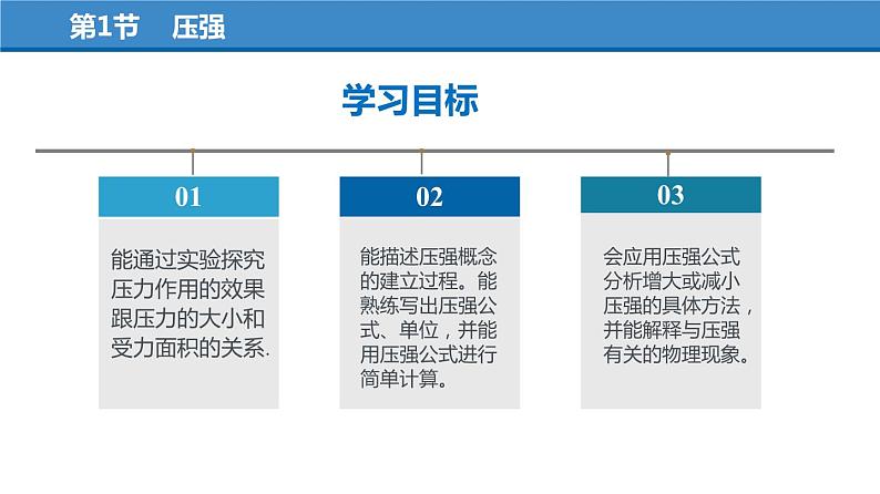 9.1 压强（教学课件）-八年级物理下册同步备课系列（人教版）第4页