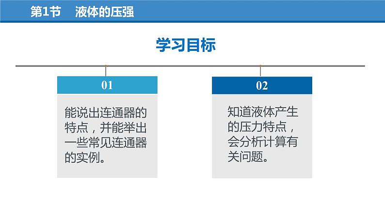 9.2 液体的压强（第2课时）（教学课件）-八年级物理下册同步备课系列（人教版）第4页