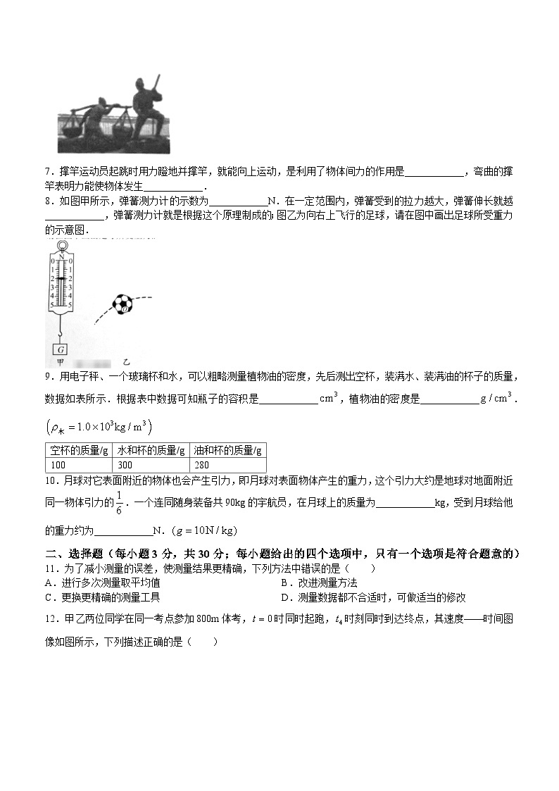 安徽省宿州市砀山县铁路中学2022-2023学年八年级下学期开学考试物理试题02