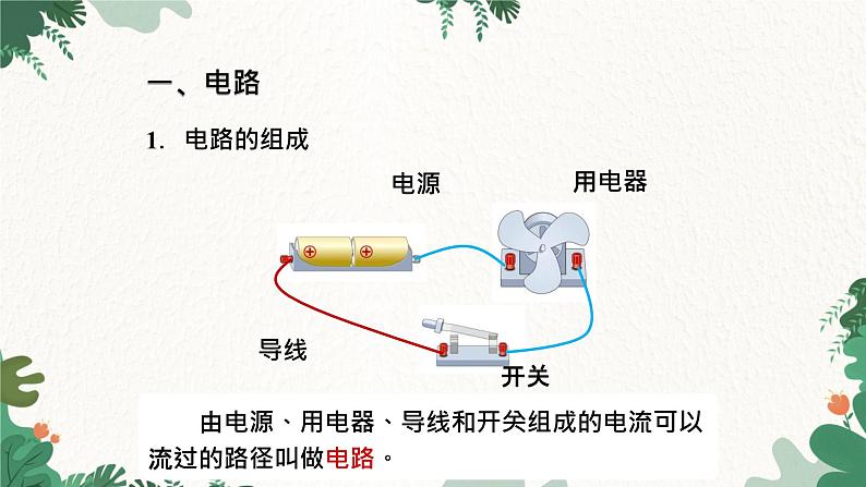 沪科版九年级物理 第十四章 第二节课时1 电流 电路的组成课件第6页