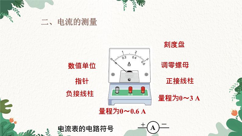 沪科版九年级物理 第十四章 第四节课时1 电流 电流表课件第6页