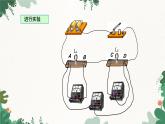 沪科版九年级物理 第十四章 第五节课时2 串、并联电路中电压的规律课件
