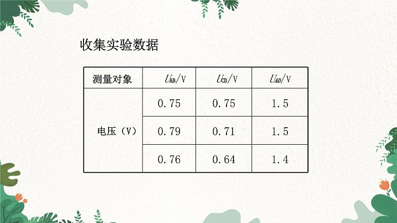 沪科版九年级物理 第十四章 第五节课时2 串、并联电路中电压的规律课件第6页