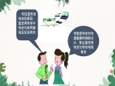沪科版九年级物理 第十五章 第二节 科学探究：欧姆定律课件