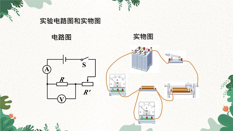 沪科版九年级物理 第十五章 第三节 “伏安法”测电阻课件第5页