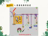 沪科版九年级物理 第十五章 第五节 家庭用电课件