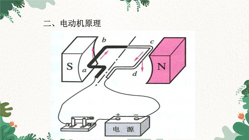 沪科版九年级物理 第十七章 第三节 科学探究：电动机为什么会转动课件06