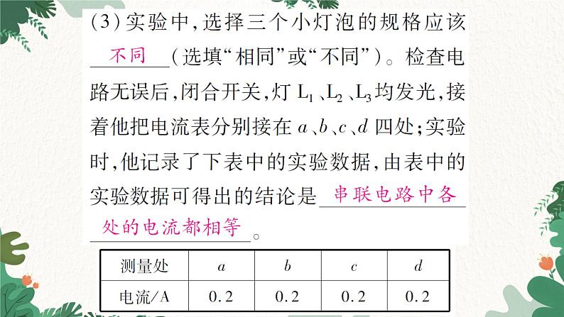 课时2  串、并联电路中电流的规律第7页