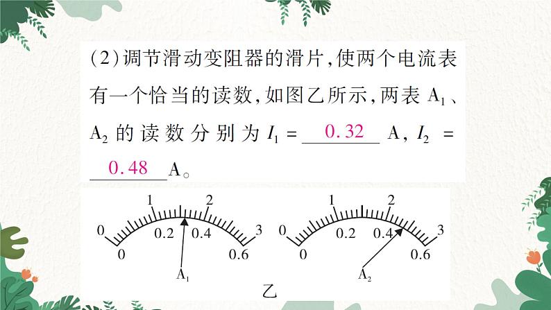 专题六：特殊方法测电阻第7页