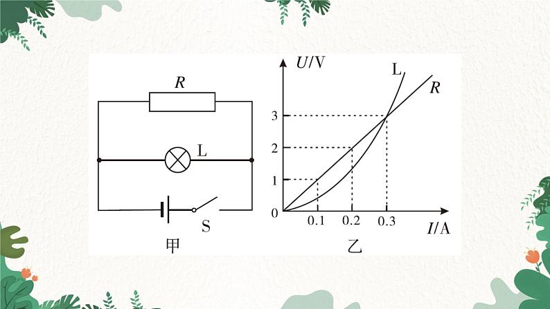 专题八：电功率的相关计算第3页