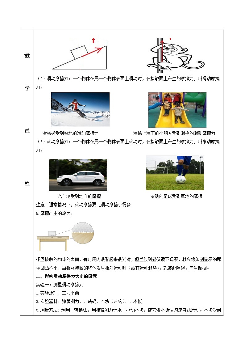 人教版八年级下册物理8.3 摩擦力（教学设计）第3页