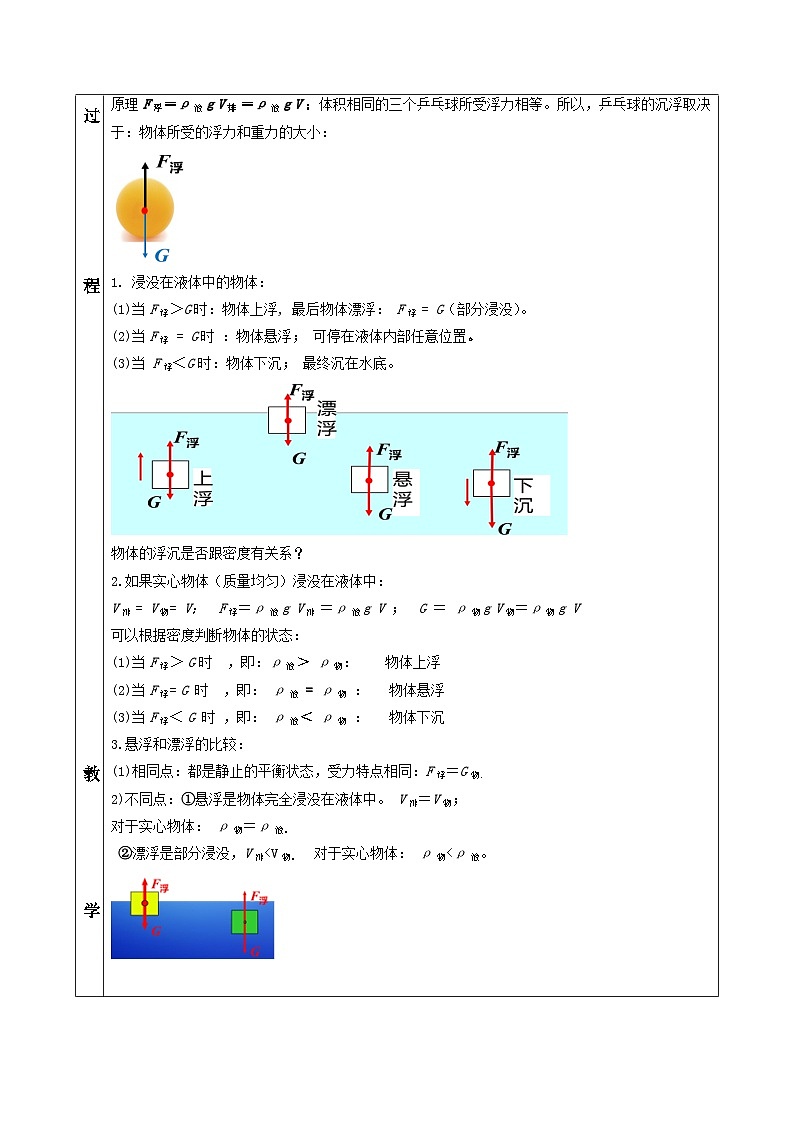 人教版八年级下册物理10.3 物体的浮沉条件及应用（教学设计）第3页