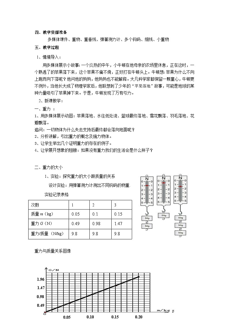 人教版八年级下册物理7.3重力教学设计第2页