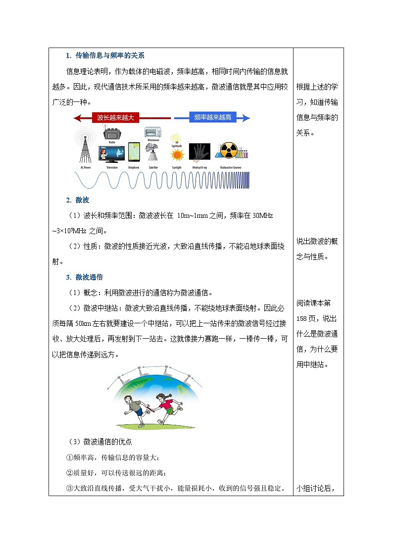 人教版物理九年级 21.4 《越来越宽的信息之路》 教学设计02