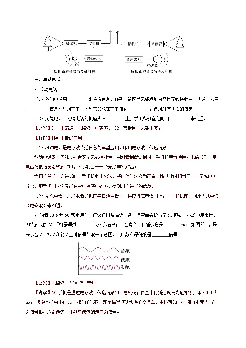 人教版物理九年级21.3 《广播、电视和移动通信》分层作业（解析版）03