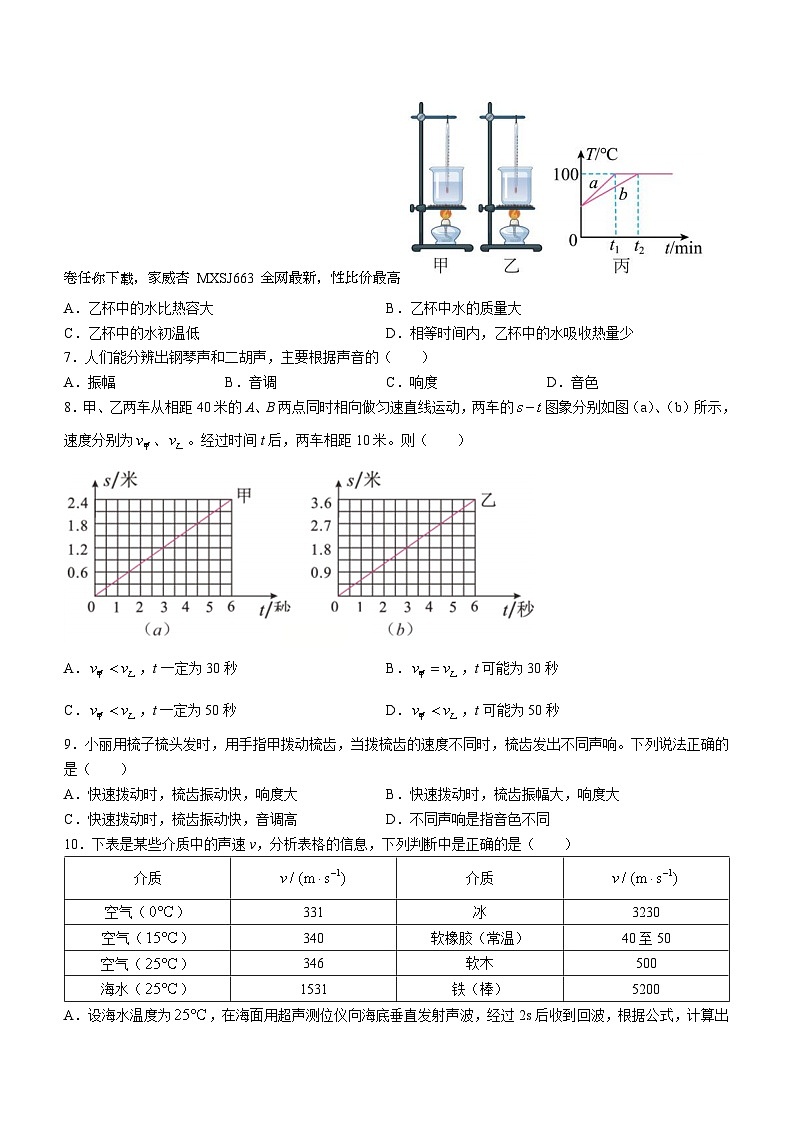 湖南省郴州市2022-2023学年八年级下学期开学学业质量监测物理试题()第2页