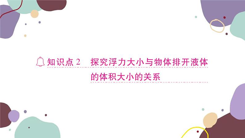 第二节 阿基米德原理 课时1  探究浮力大小与哪些因素有关第5页